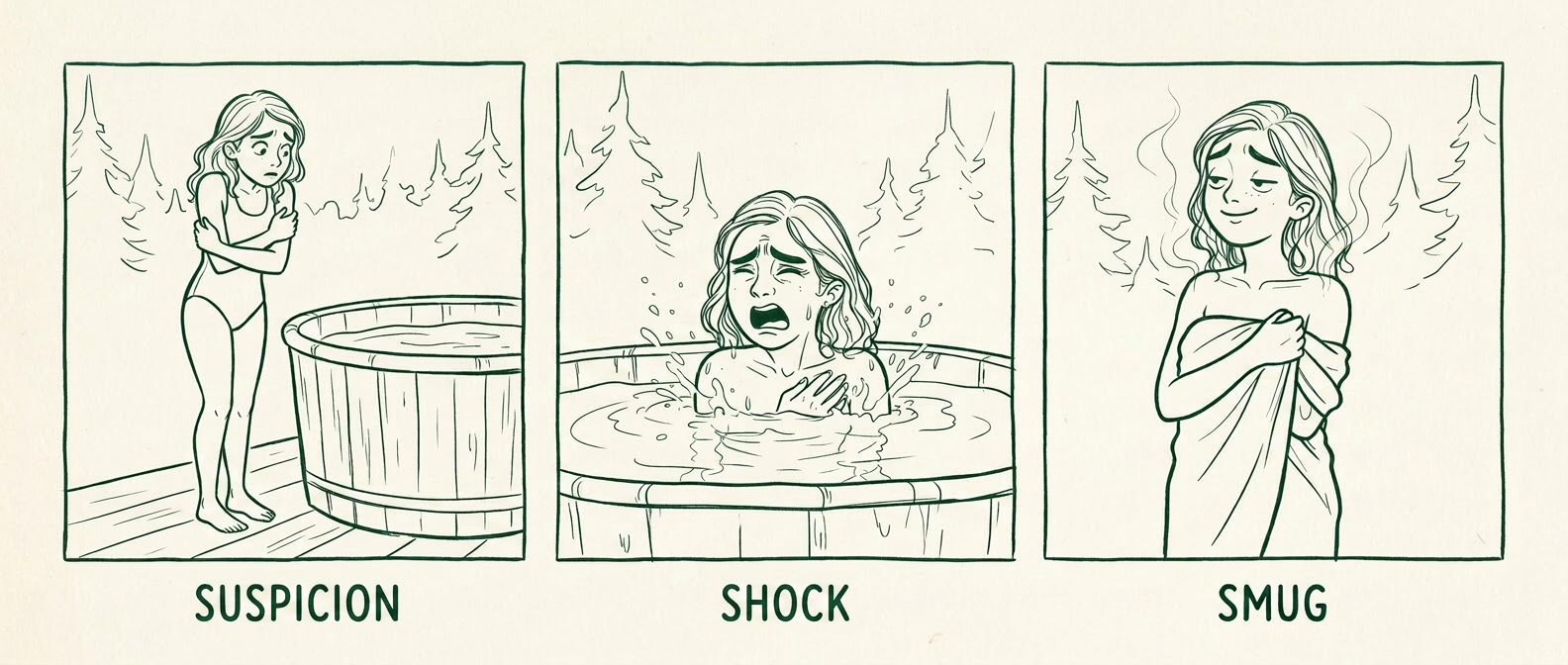 Three faces showing calm, shock, and smug expressions